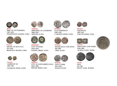 Разнообразные монеты за 700 лет на фоне пятирублевой монеты