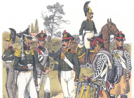 Россия. Артиллерия