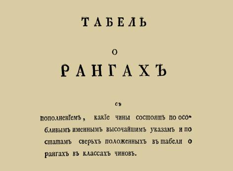 Табель о рангах