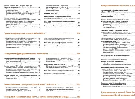 Оглавление "Атласа Революционных и Наполеоновских войн 1792–1815"