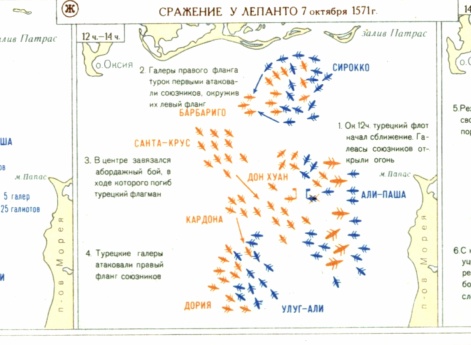 Развитие мореплавания и борьба за морские торговые пути в средние века. (Д) Крестовые походы и борьба за морские торговые пути. Конец XI- начало XV в.