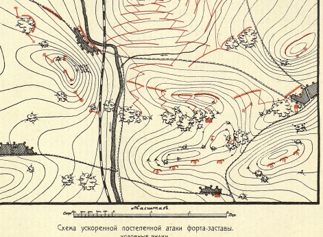 Схема ускоренной постепенной атаки форта-заставы