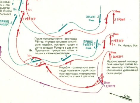 Англо-Голландские войны 1652-1674 гг. (Л) Сражение у острова Тексел 21 августа 1673 г.