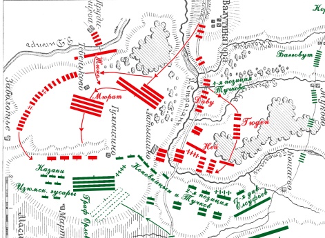 Валутина гора. Схема сражения 7 августа 1812 года