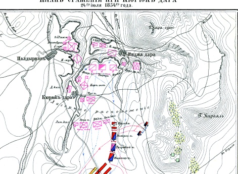 План сражения при Кюрюк-дара 24 июля 1854 года