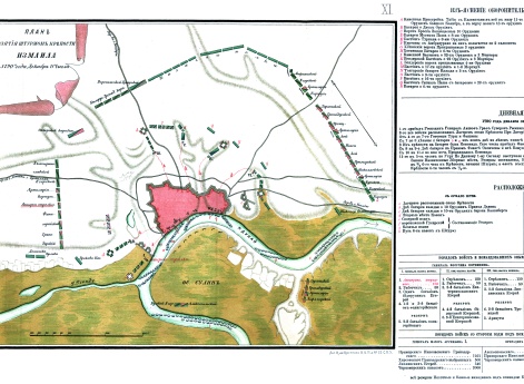 Штурм крепости Измаил 11 декабря 1790 года