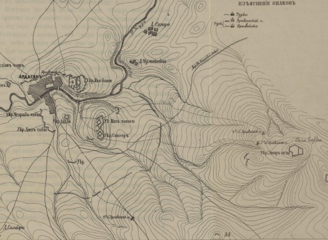 Крепость Ардаган с окрестностью и с показанием действия войск