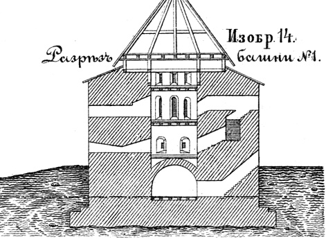 Осада крепости Нотебург в 1702 году. Разрез башни. Изобр.14