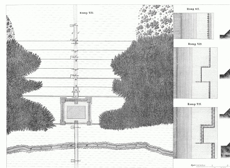 Расположение искусственных преград для охранения дороги чрез Козельскую-Столпицкую засеку. 