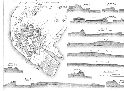 Полевые и временные укрепления. Изобр.1. План крепости и города Пилау с оборонительными работами, проектированными и частью произведенными в 1758 и 1759 годах