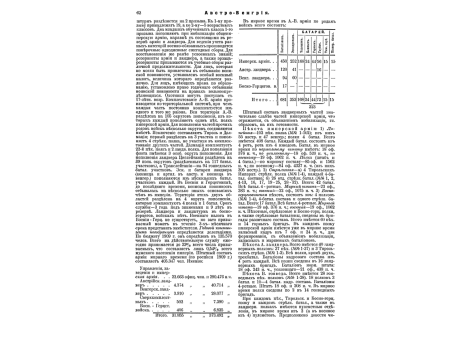 Ген.-ад., А.Н.Куропаткин в начале русско-турецкой войны 1877-78гг.