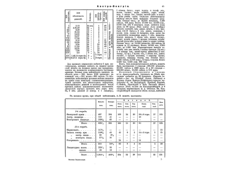 Фиг.4-5. Карабин Генри-Винчестера.