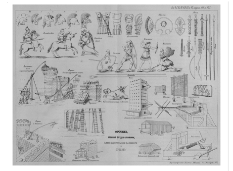 Оружие, военные орудия и машины, бывшие в употреблении в древности у греков.
