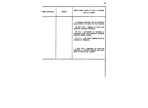 Изображение последнего венецианского галеаса начала XVII столетия.