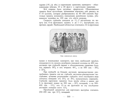 Сражение у Кюрюк-Дара.