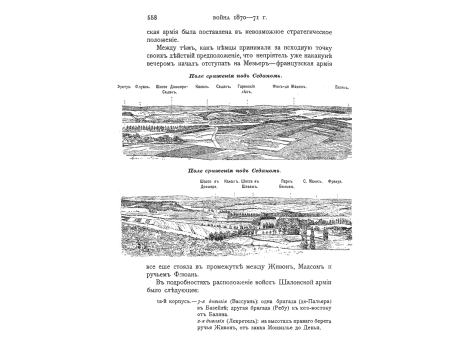 Поле сражения под Седаном (панорама).