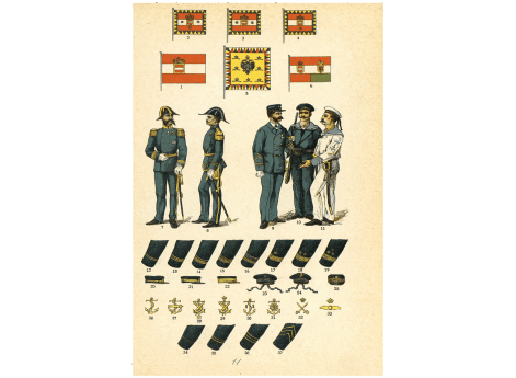 Рис. 24. Боевой порядок французской дивизии (1805г.)