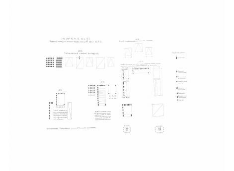 №13. Порядки византийцев конца VI века. Смешанный боевой порядок.