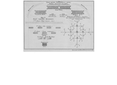 Чертежи боевых порядков в Западной Европе, аравитян и татар в Азии.