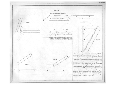 Порядок марша и маневр, произведенных в сражении при Лейтене.