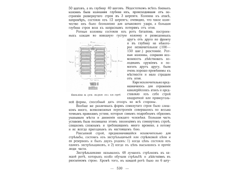 Батальон в густой полувзводной коллонне из середины.