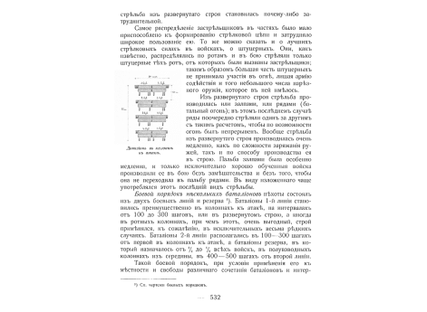 Дивизион в колонне к атаке.