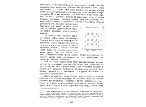 3-й боевой порядок легкой кавалерийской дивизии.