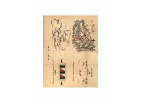 Военное искусство в средние века. Испанский боевой порядок в 1532 году. Боевой порядок монголов. Куликовская битва 8 Сентября 1380 г.