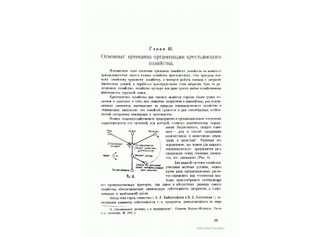 Рис.8. Схема основных элементов, составляющих каждое земледельческое предприятие.