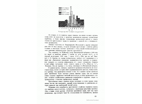 Рис.11. График распределения труда по времени (по полумесяцам)
