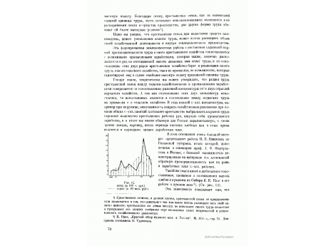 Рис.12. Обратно пропорциональное соотношение для вывоза хлеба и пушнины из Сибири.