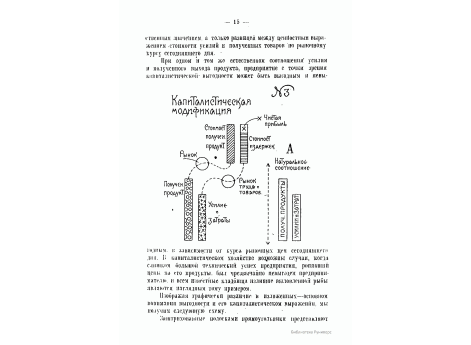 №3 Капиталлистическая модификация выгодности предприятия. 