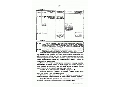 Форма А. Регистрация общественно-агрономической работы