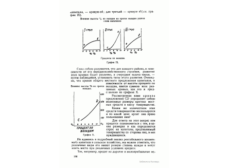 График IX. Влияние высоты % по вкладам на приток вкладов разных слоев населения.