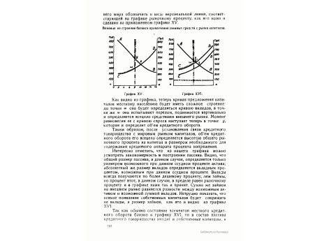 График XV и XVI. Влияние на строение баланса привлечения заемных средств с рынка капитала.