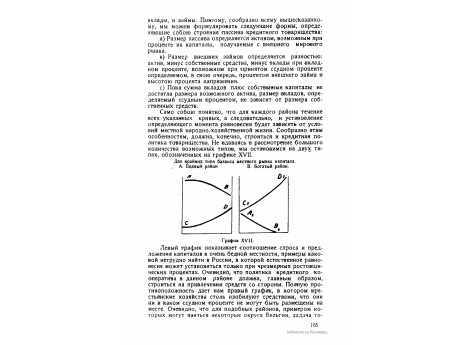 График XVII. Два крайних типа баланса местного рынка капитала.