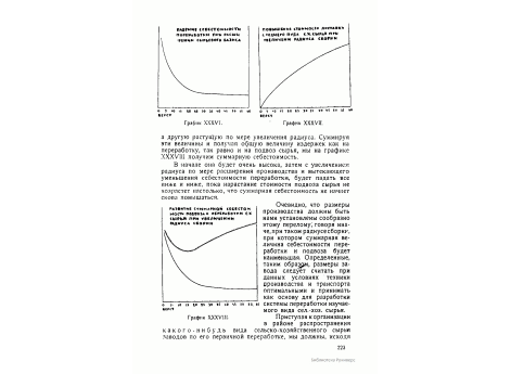 График XXXVI. Падение себестоимости переработки при расширении сырьевого базиса.