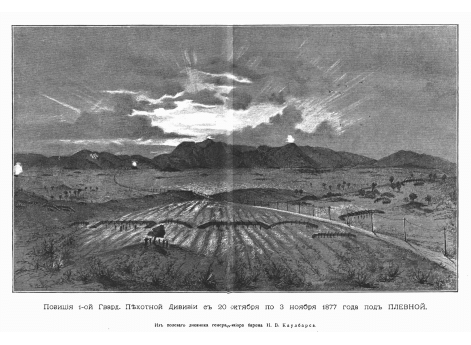 Позиция 1-ой Гвард. Пехотной Дивизии с 20 октября по 3 ноября 1877 года под Плевной.