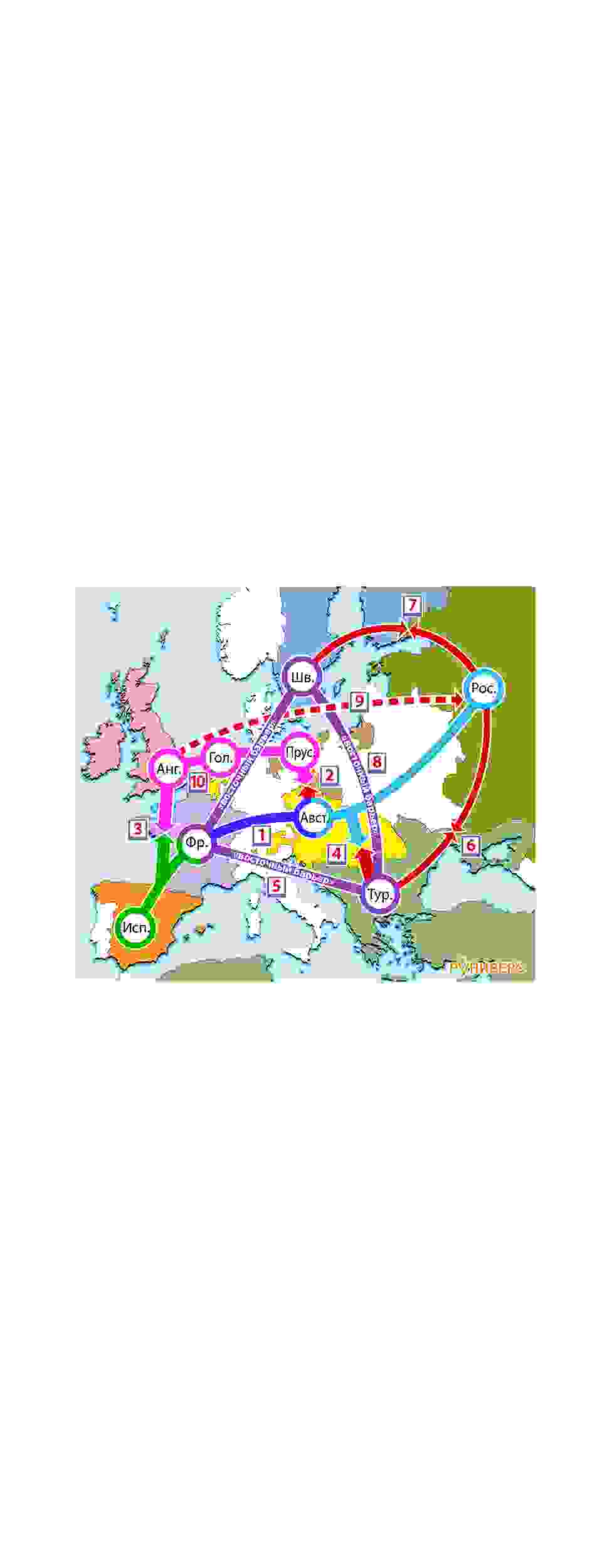1763–1792 гг. Поиски нового равновесия