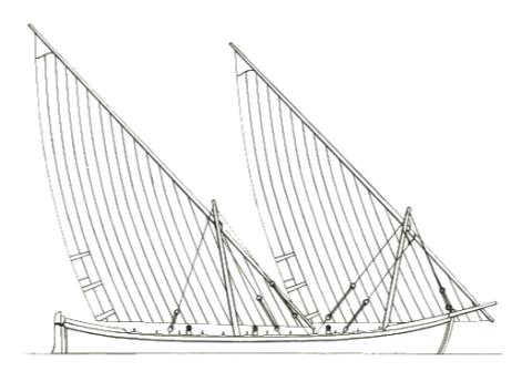 Дубель-шлюпка Днепровской флотилии образца 1737 года. Реконструкция И. И. Черникова