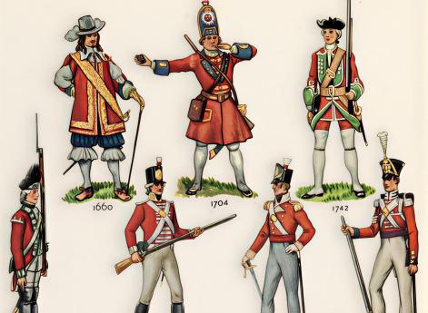 База полков Англии и Великобритании 1661–1914 гг. Опыт составления (Общий список полков, участие в европейских военных конфликтах и кампаниях, штатная численность, погодовая локализация)