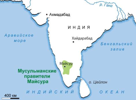 Мусульманские правители Майсура