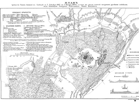План крепости Ганжи, бывшей в блокаде с 2 декабря 1803 по 3 января 1804 год и того же числа взятой штурмом русскими войсками, под командой Генерал-лейтенанта Князя Цицианова