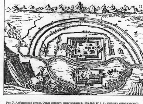 Албазинский острог. Осада крепости маньчжурами в 1686-1687 гг.