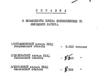 Справка П.К. Сопруненко